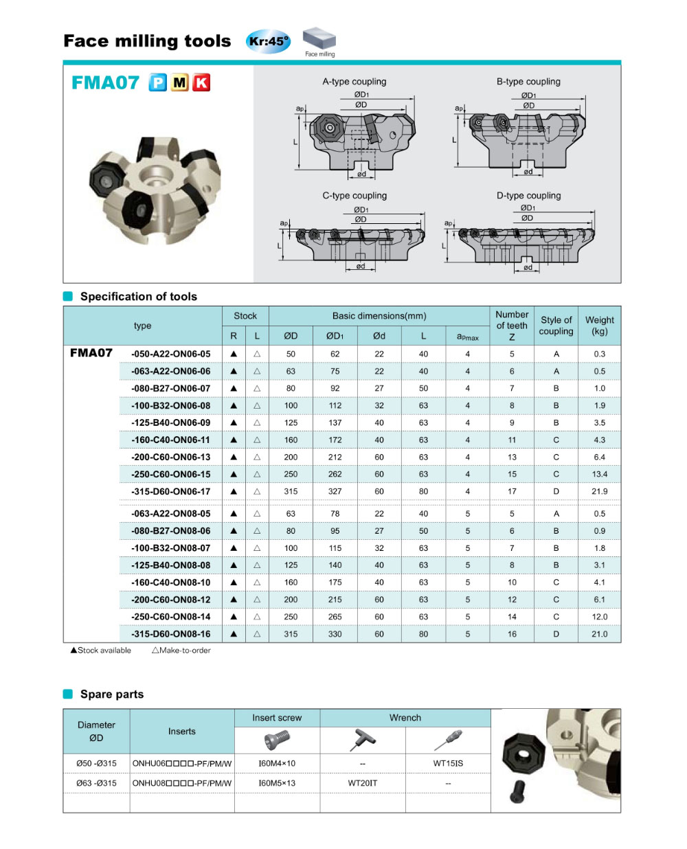 FMA07 face milling tool from EJ Carbide China