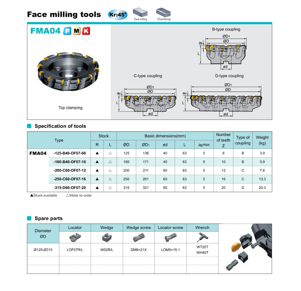 FMA04 face milling tool from EJ Carbide China