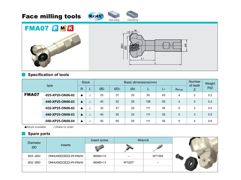 FMA07 face tool holder from EJ Carbide China