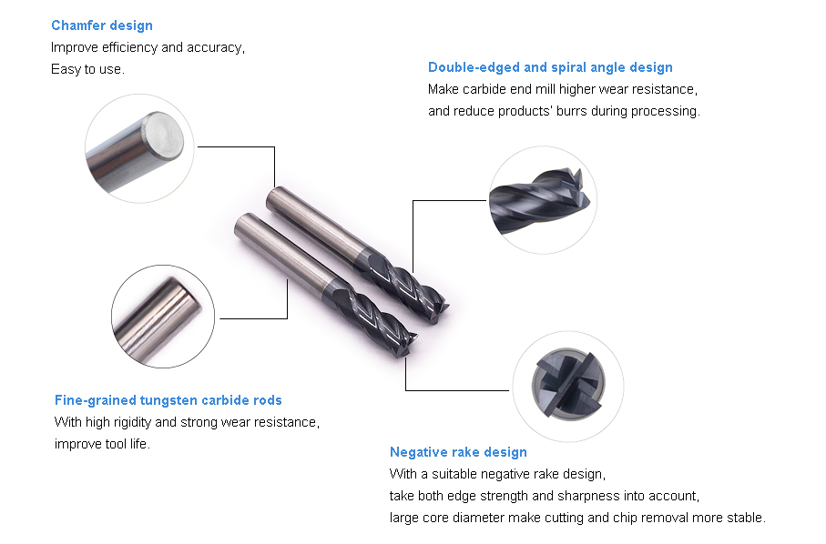 solid carbide flat end mill