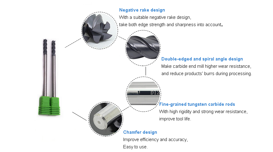 3mm flat carbide end mill details