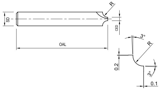 corner rounding cutter