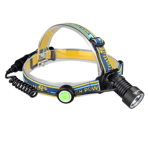 TrustFire H2 420 Lumens 3 Mode Head Lamp Light for Outdoor Camping Fishing Hiking