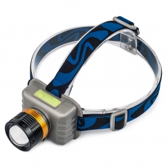 UniqueFire CREE XPE Q3 MicroUSB Rechargeable Zoom Headlight Headlamp