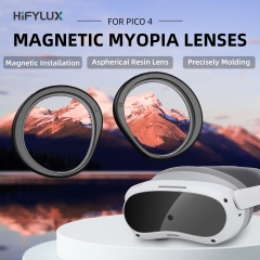Hifylux 1 Pair Magnetic Myopia Lenses Nearsighted Corrective Aspherical Resin Lenses Glasses for PICO 4