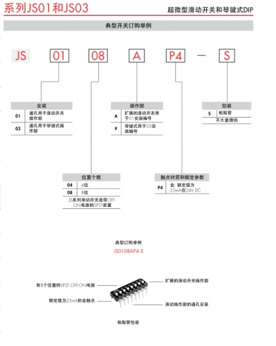 Japan imported Mini dial switch, JS0208AP4-S open NKK, keyboard type nikkai switch, JS02