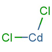 Cadmium Chloride (CAS:10108-64-2)