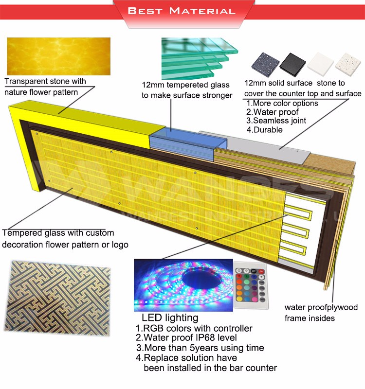 5500mm long blue and white solid surface bar counter 