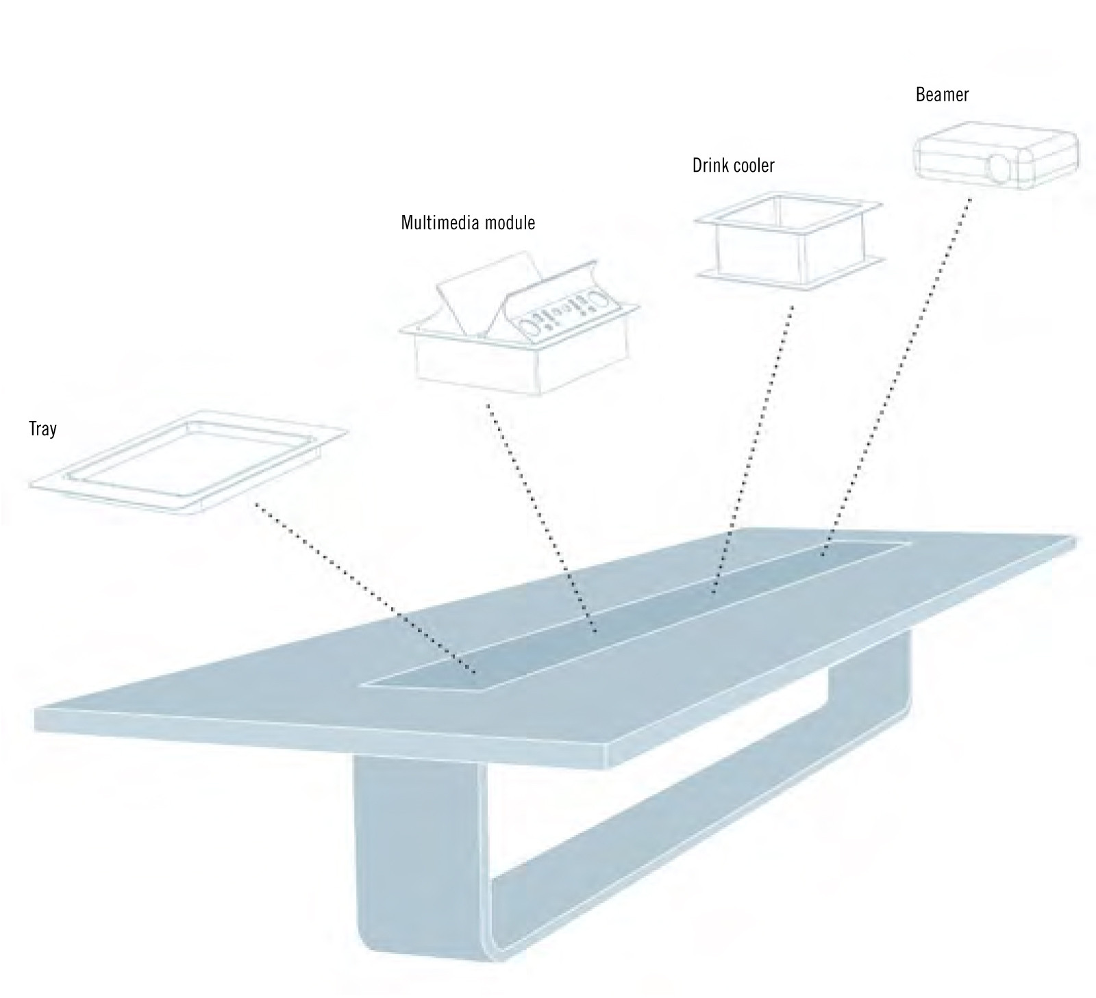 Multi-function desktop