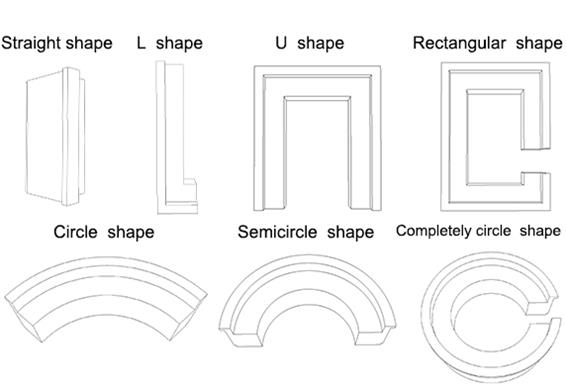 shape of commercial bar counter