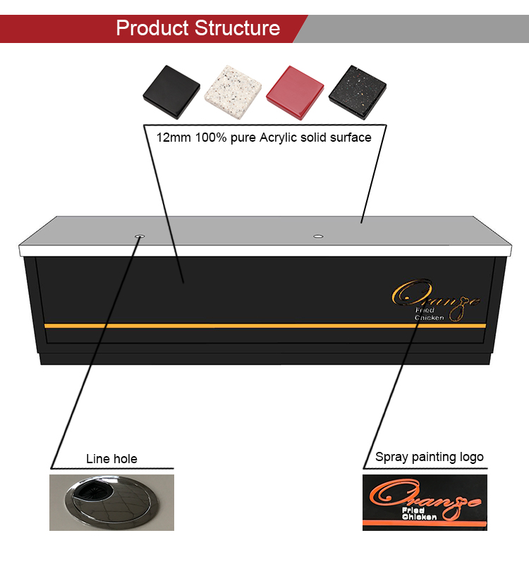 Product structure