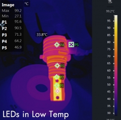 NH H7 1:1 尺寸 LED 汽车大灯