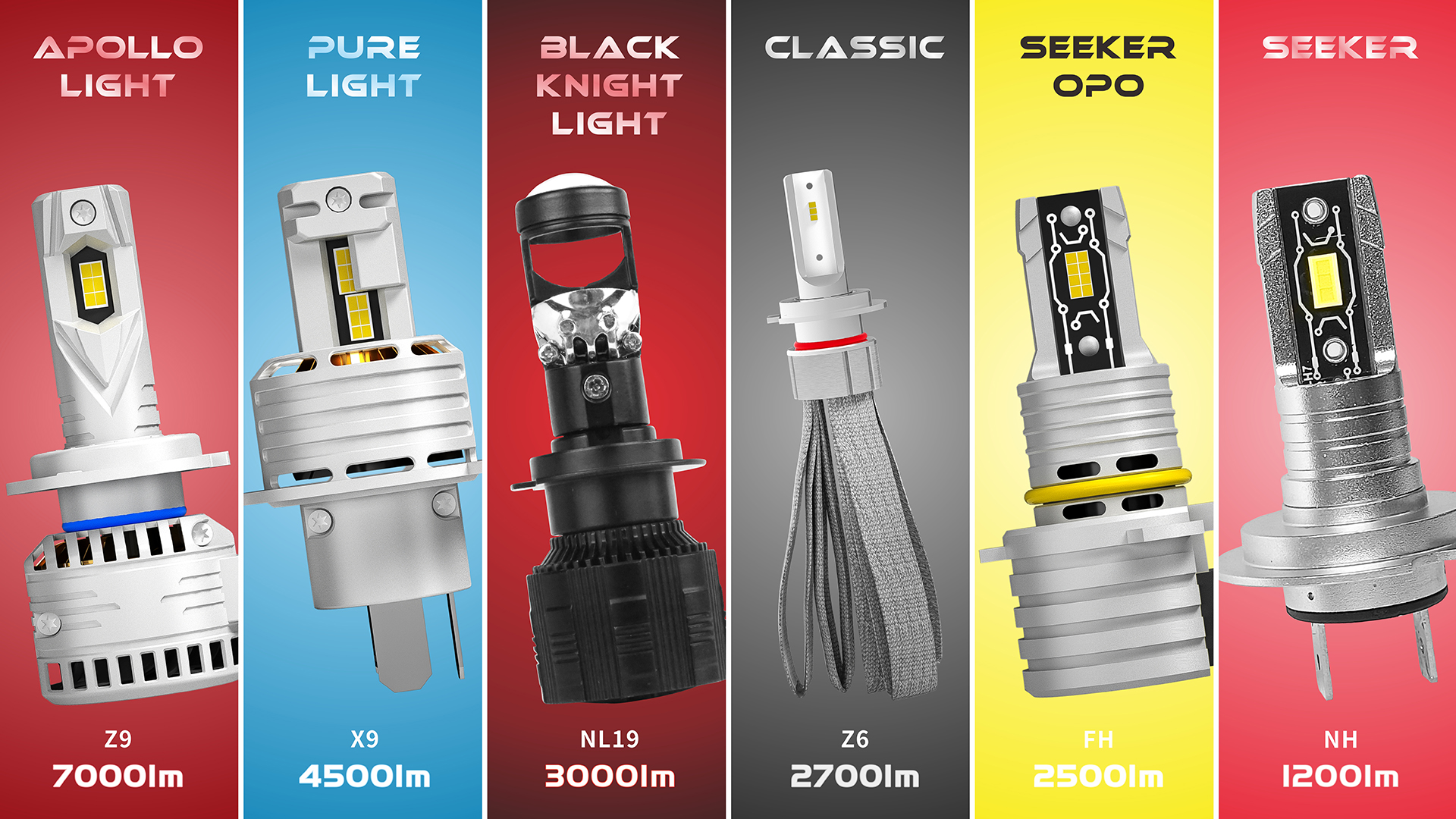 LED HEADLIGHT BULB