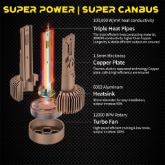 Z7 H8 H9 H11 H16 90W super power CANBUS free LED headlight bulb