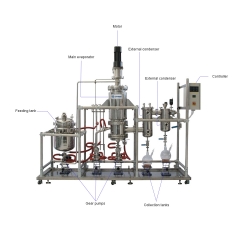 Molecular Distillation Equipment for CBD, MCT, Fish Oil etc.