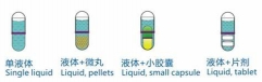 Automatic hard gelatin capsule liquid Filling and sealing machine production line