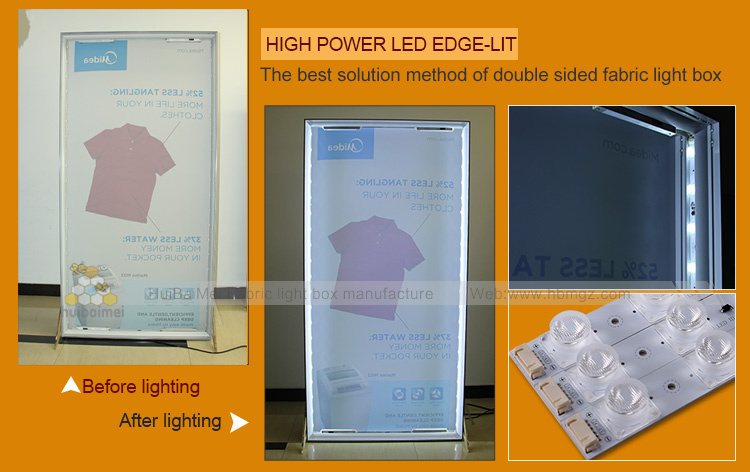 High power LED Edge-lit