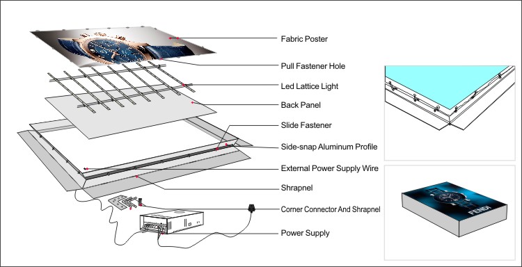 Side-snap Frameless Fabric Light Box Installation Instructions: