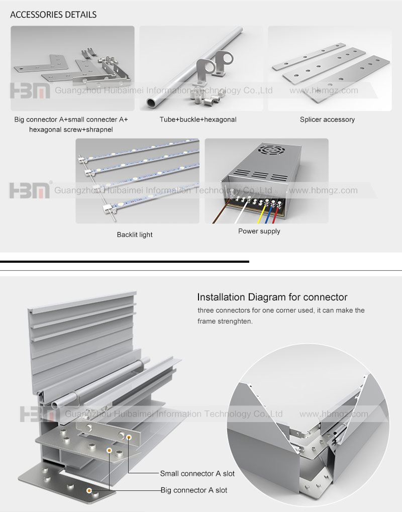 80MM Project aluminum profile fame display：