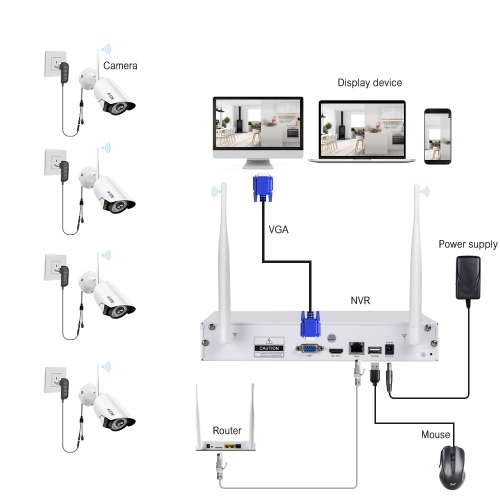 A-ZONE 4 Channel 1080P NVR Wireless Security Cameras System with 4x HD 960P  WiFi Cameras