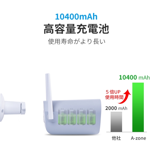 ソーラーパネル付き電池式カメラ】A-ZONE防犯カメラ ワイヤレス 10400mAh 充電式 監視カメラ 200万画素 IP65防水 屋外対応  4DBアンテナ付き ネットワークカメラ 完全無線 電源不要 USB充電 ソーラーパネル 充電可能 双方向音声通話 PIR人体感知 暗視撮影 アプリ警報  小 ...