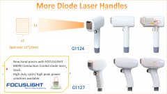 diode laser stack Focuslight