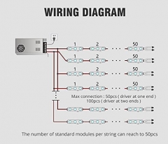 UL listed 50PCS/string 12V DC 3 LED module 6500k White 1.2 watts for Letter Sign Advertising Signs with Tape Adhesive Backside