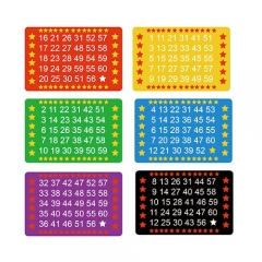 Number Cards