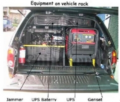 Portable Shockproof Vehicle RF jamming system Wireless Signal Jammer For Military Camp