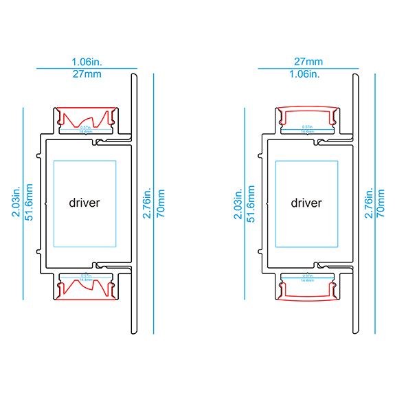 W70 Surface LED Profile