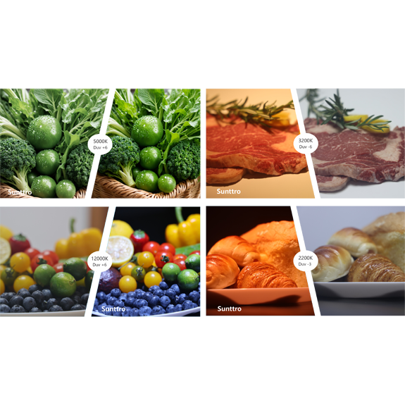 Full Spectrum Adjustable LED Strip Light