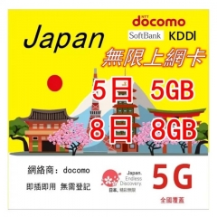 【即插即用】 docomo 日本 5G/4G無限上網卡5日 8日 10日 15日 可充值循環使用（多種套餐可供選擇）