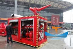 External Fire Fighting System