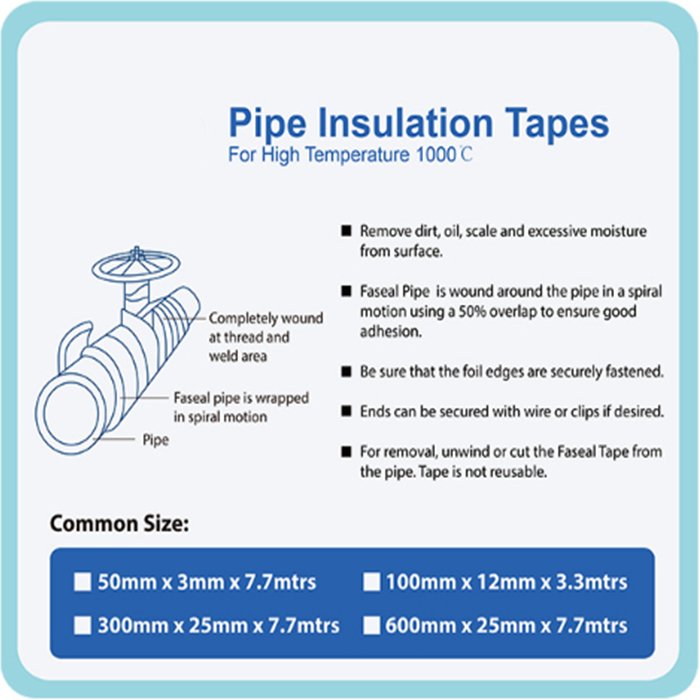 IMPA 813871/813872/813873/813874 Pipe Insulation Tapes for High Temperature