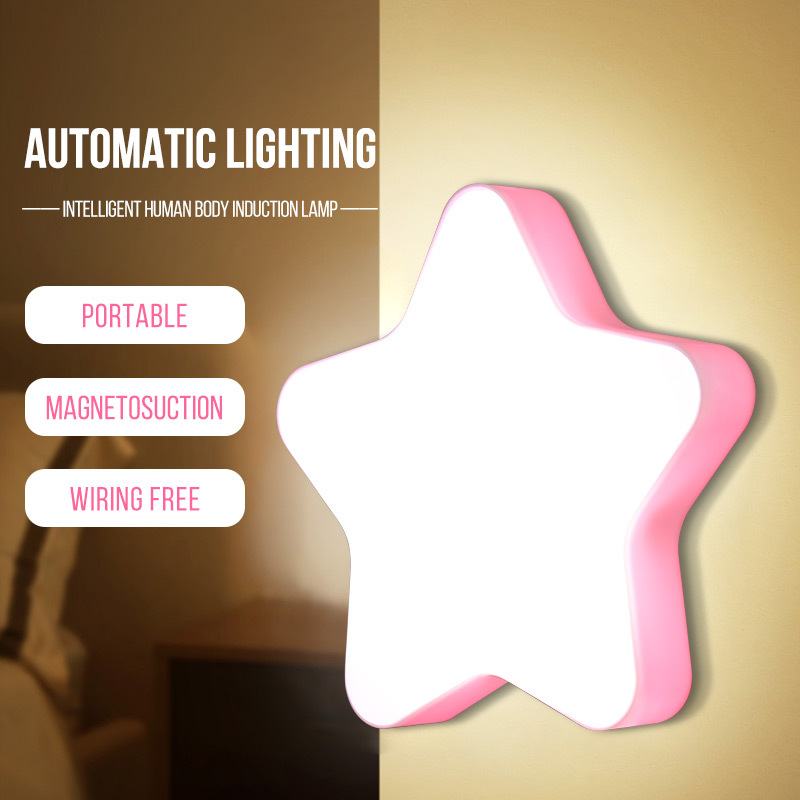 LED Night Light Mini Cute Wall Plug-in Auto Sensor Bedside Lam