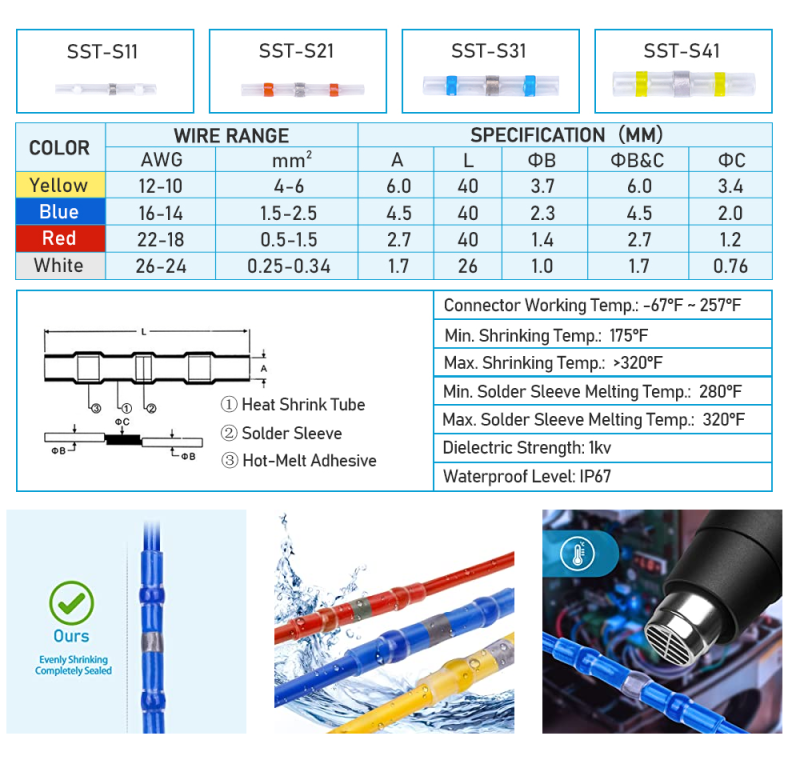 120PCS Solder Seal Wire Connectors, Self-Solder Heat Shrink Butt Connector Solder Sleeve Waterproof Insulated Electrical Butt Splice Wire Terminals for Marine Automotive Boat Truck Wire Joint