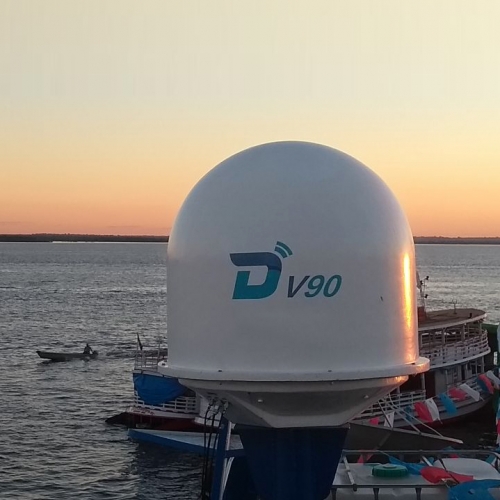 VSAT Solutions