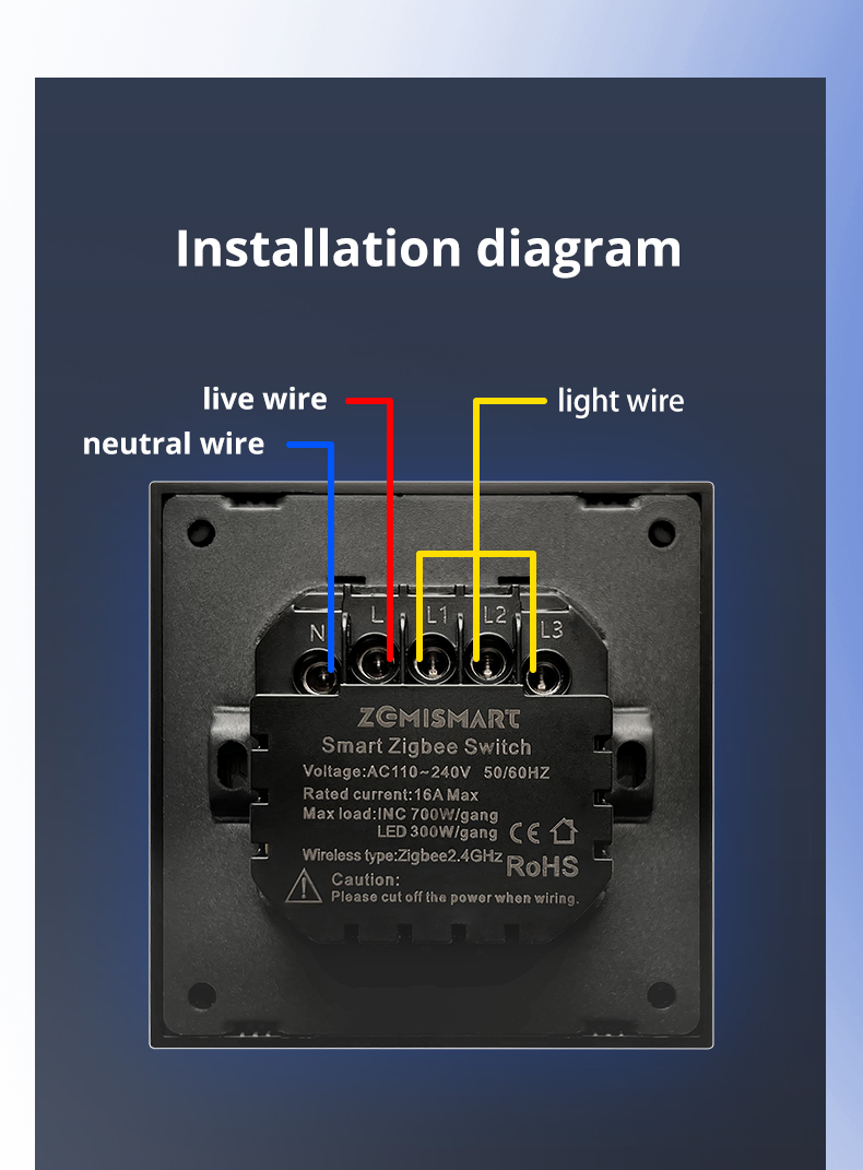 Zemismart Tuya Zigbee Smart Wall Light Switch EU Push Button