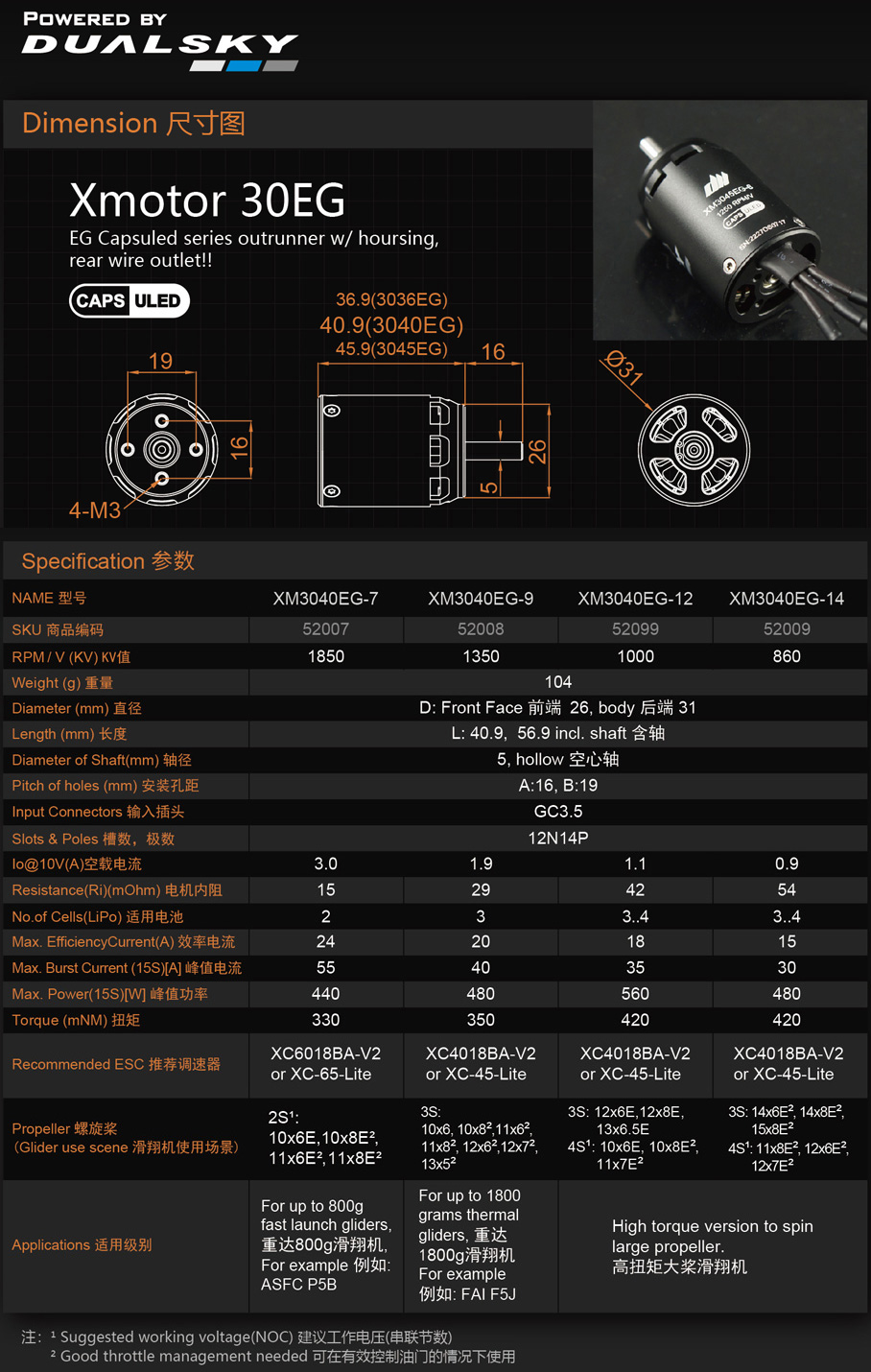 EG capsuled series outrunner inrunner(w/ housing) motors