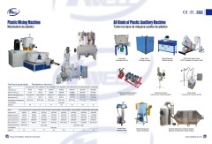 Industrial Waste Gas Treatment System/ Máquina de tratamiento de gas residual