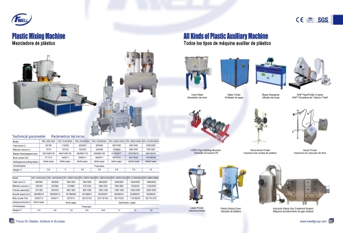 SWP Pipe Profile Crusher / SWP Trituradora de Tubería Perfil