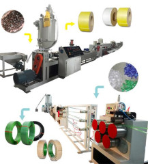 PET strap extrusion line Kwell