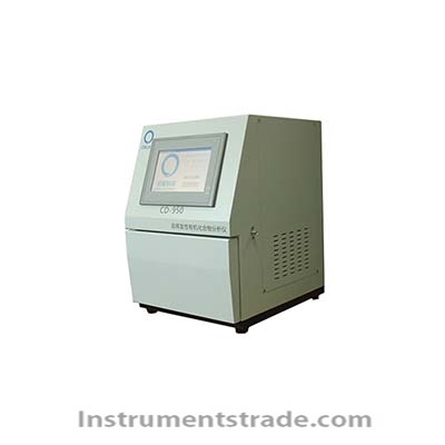 CD-950 TVOC Analyzer