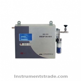 GXH-510 Infrared Total Hydrocarbon Analyzer