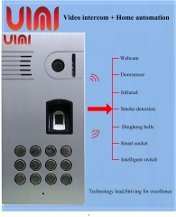 Wifi Smart Video door automation