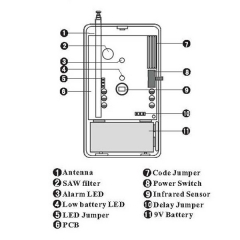 Wireless Passive Infrared Detector BTD500-01