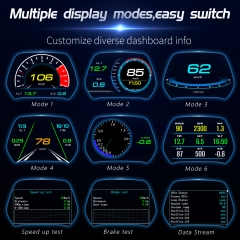 2020 P19 Model Car OBD+GPS Diagnostic Gauge Digital Meter Head Up Display HUD