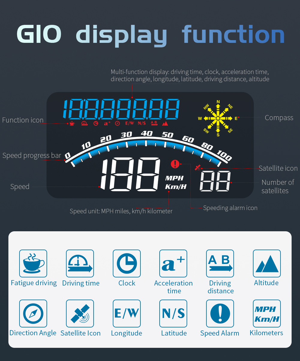 Newest GPS HUD Head Up Display G10 Multi-function Display Car