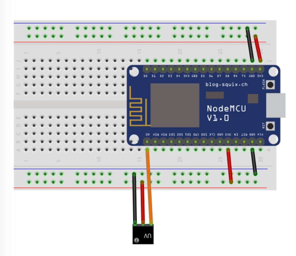 How High The Temperature Of The LCD UV Pins