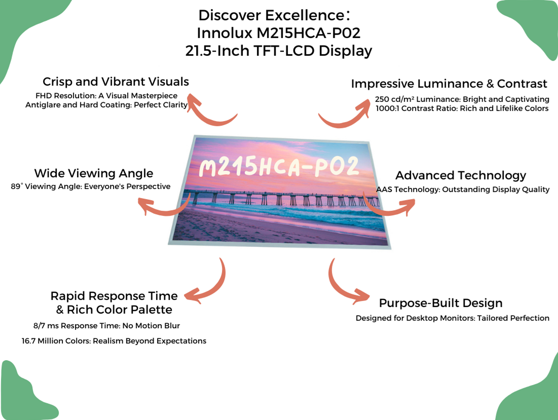 M215HCA-P02 21.5 inch screen TFT-LCD display module with 250 nits